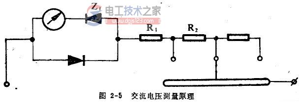 交流电压的测量原理