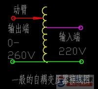 电力系统自耦变压器的四个缺点