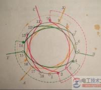 电机绕组接线错误故障现象有哪些？