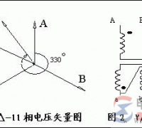 三相变压器接线图：相电压矢量图画出Y/△接法