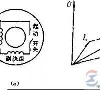 单相电阻分相起动异步电动机接线图与矢量图