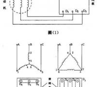 三相异步电机怎么接线？三相异步电机接线图