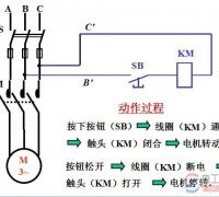 电动机点动控制的实物接线图