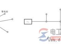 电力系统的接线图：电气接线图与地理接线图