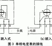 单相电度表接线图接线方法