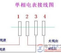 家用单相电表接线图原理图