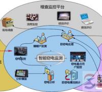 电表偷电方法_电表偷电原理分析