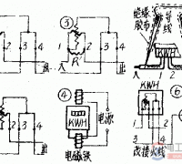 电度表偷电方法技巧与预防措施