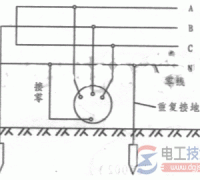 接地类型有哪些？接地与接零的四种类型