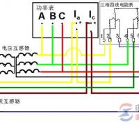 10KV线路电压互感器与电流互感器接线图