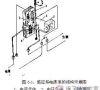 机械电度表结构与工作原理图