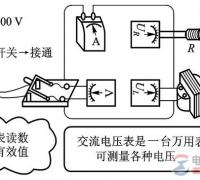 RL串联电路的测量方法