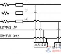 三相电应用范围_三相电接线图