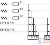 三相电应用范围_三相电接线图