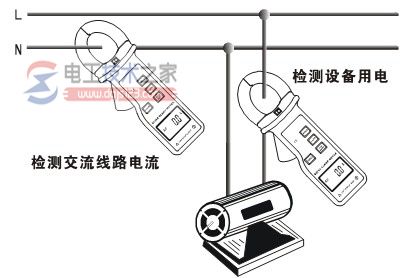 钳形电流表