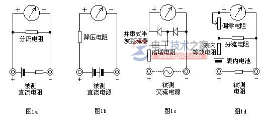 万用表