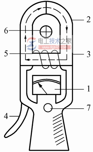 钳形电流表的结构及原理
