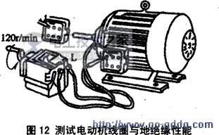 兆欧表6