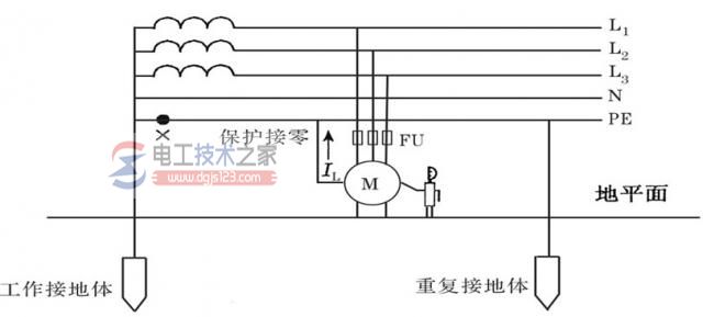 接零保护系统