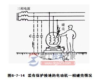 保护接地与保护接零2