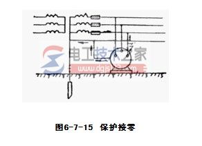 保护接地与保护接零3