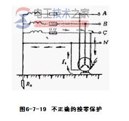 保护接地与保护接零7