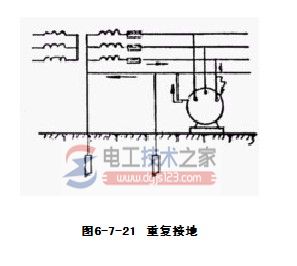 保护接地与保护接零9