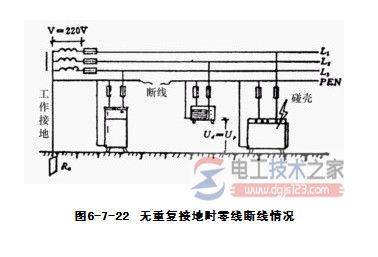 保护接地与保护接零10