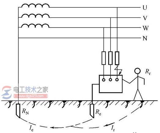 三相三线与三相四线接地系统中保护接地2