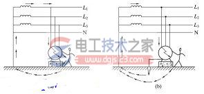 保护接地1