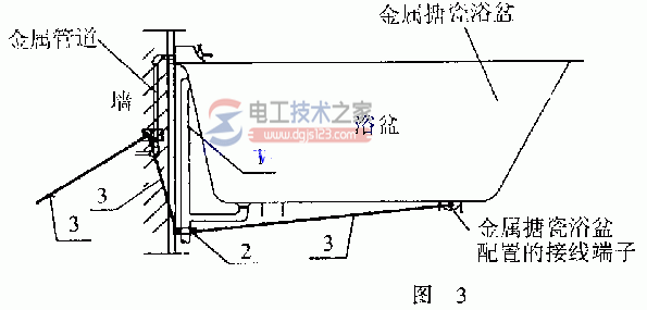 等电位联结的安装图集3