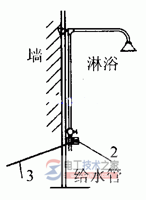 等电位联结的安装图集4