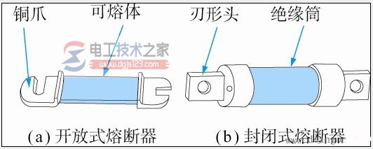 熔断器的结构图