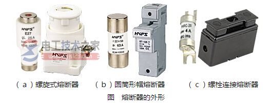 熔断器的外形