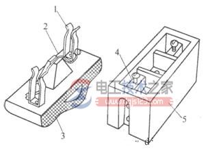 插入式熔断器