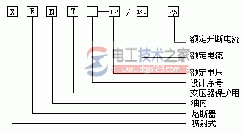 油浸式过载高压熔断器2