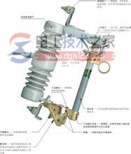 熔断器安秒特性1