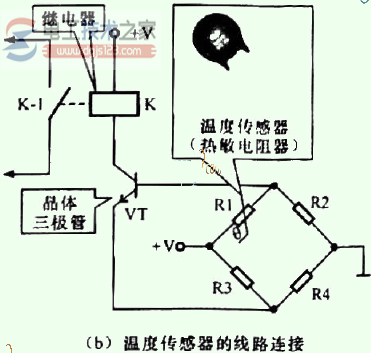 温度传感器2