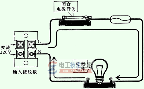 熔断器的控制关系1