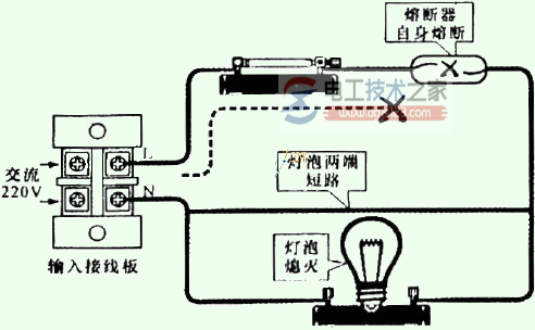 熔断器的控制关系3