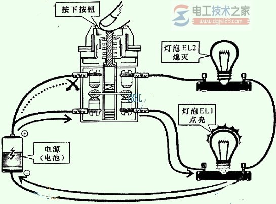 不闭锁复合按扭的控制关系1