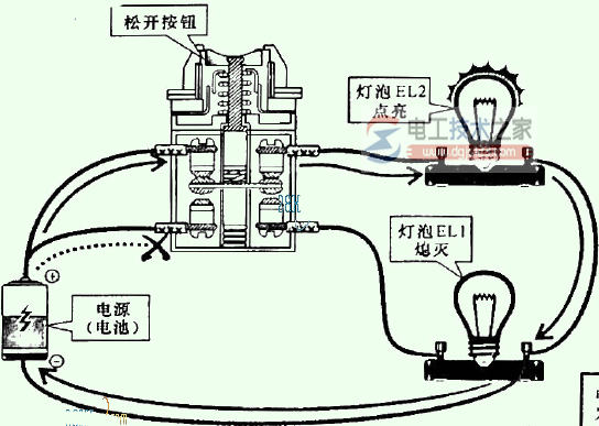 不闭锁复合按扭的控制关系3