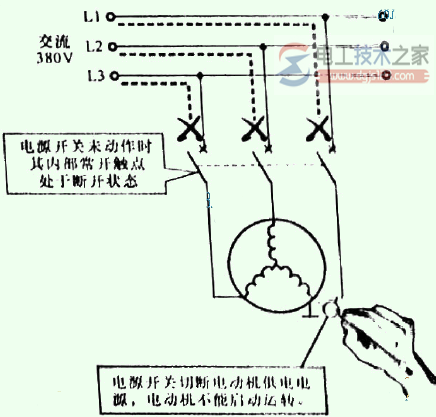 电源开关状态与控制关系1