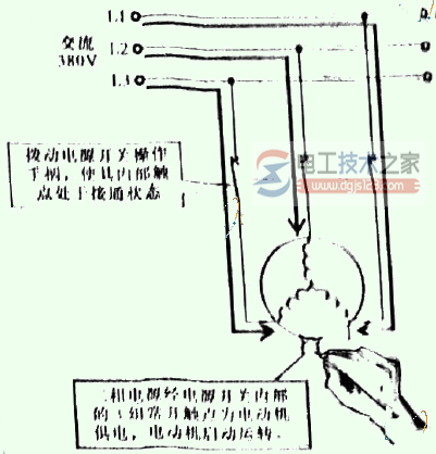 电源开关状态与控制关系2