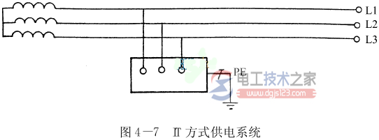 IT方式供电系统1