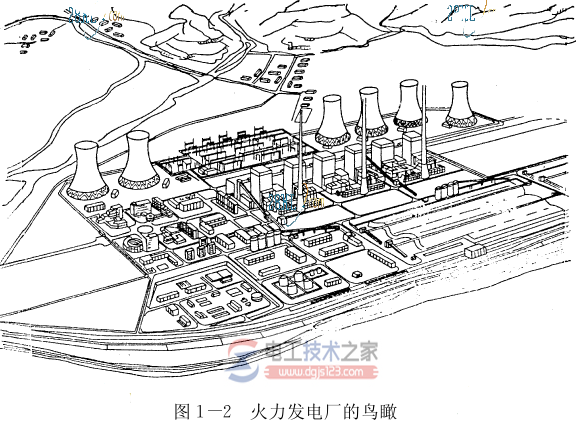 电能的生产3