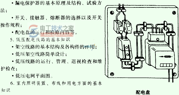 电工技术技能口诀4