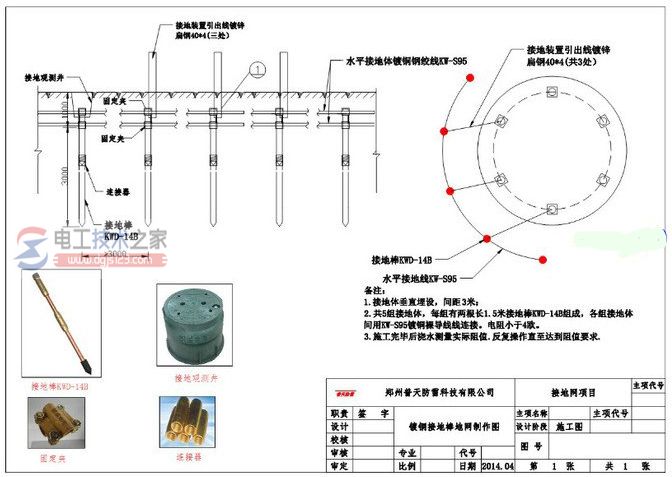 防雷接地网4