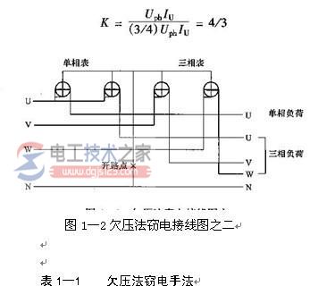 欠压法窃电