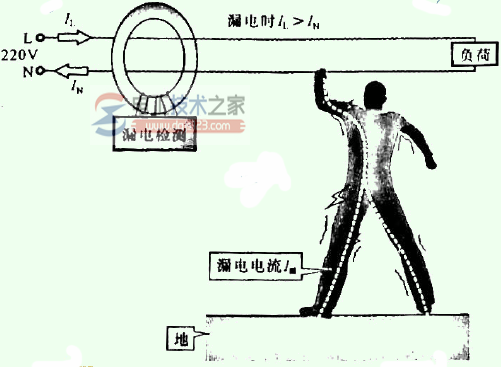 漏电保护器的漏电检测